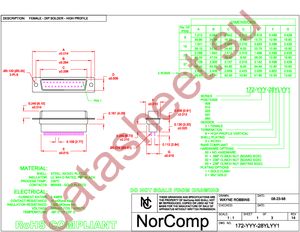 172-009-283L011 datasheet  